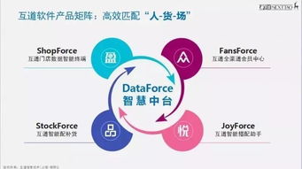 互道信息王華 扎根中國，走向世界，打造智慧零售技術(shù)服務(wù)獨(dú)角獸