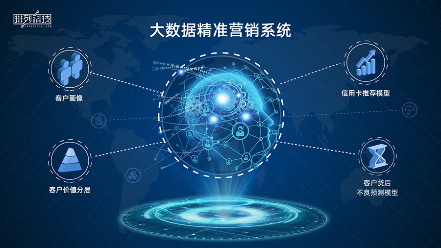人工智能與大數(shù)據(jù)技術(shù)服務(wù)商「排列科技」獲華創(chuàng)資本領(lǐng)投數(shù)千萬(wàn)元融資，深化大數(shù)據(jù)處理技術(shù)布局