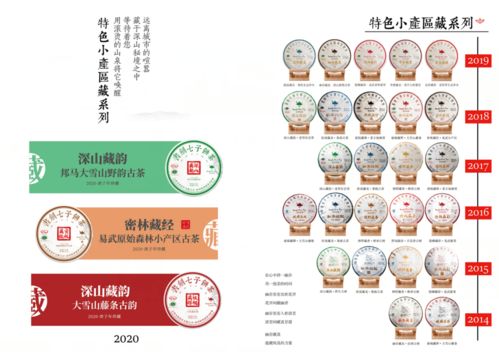 數說書劍 名山純料與便捷快消的完美融合——書劍古茶八大產品系列解析