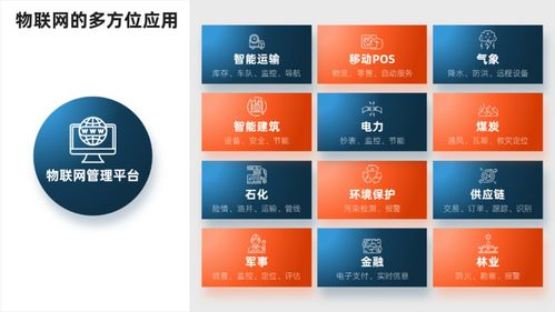 PPT多內(nèi)容排版別發(fā)愁！我?guī)湍阏?5個(gè)高效設(shè)計(jì)的實(shí)戰(zhàn)技法
