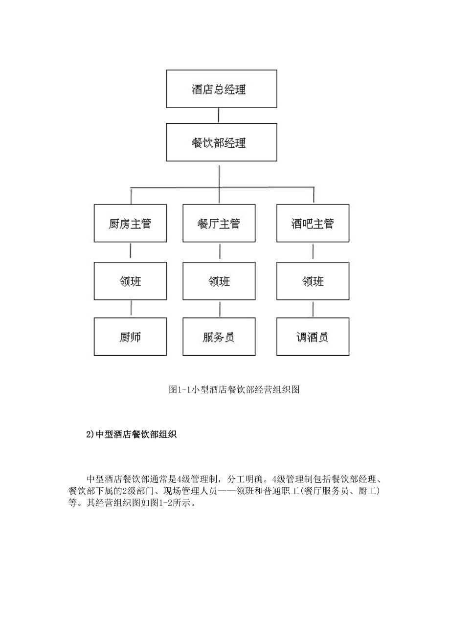第三節 餐飲企業組織機構和職能——餐飲企業管理的基石